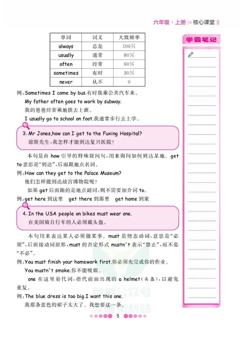 六年级上册英语人教PEP版知识清单_小学1-6年级全部试卷_英语_六年级_3-11-5、小学六年级英语上册_3-11-5-1、复习、知识点、归纳汇总_人教PEP版