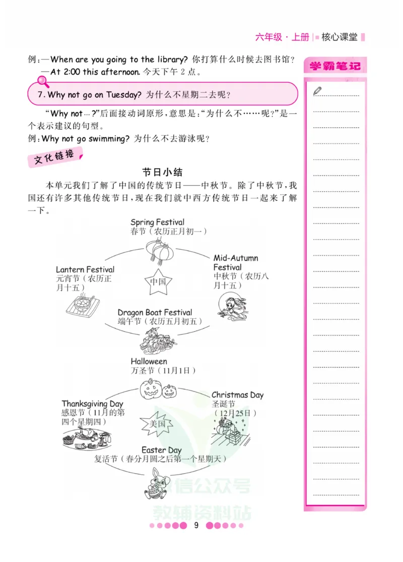 六年级上册英语人教PEP版知识清单_小学1-6年级全部试卷_英语_六年级_3-11-5、小学六年级英语上册_3-11-5-1、复习、知识点、归纳汇总_人教PEP版