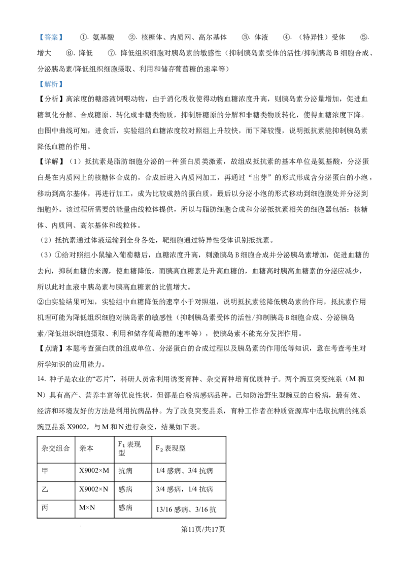 精品解析：天津市滨海新区塘沽第一中学2024-2025学年高三上学期第二次月考生物试题（解析版）_2024-2025高三（6-6月题库）_2024年12月试卷