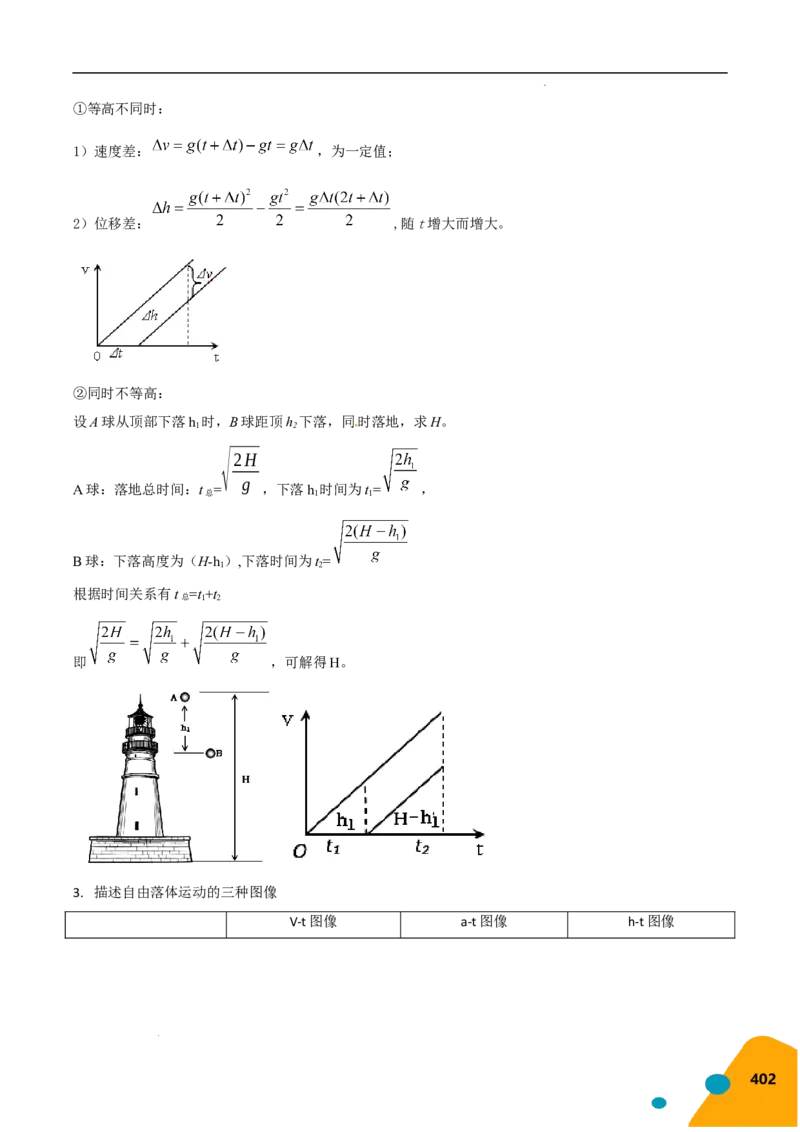 物理（Word）-2025年高考考前最后一课_2024-2025高三（6-6月题库）_2025年05月试卷_0513物理-2025年高考考前最后一课