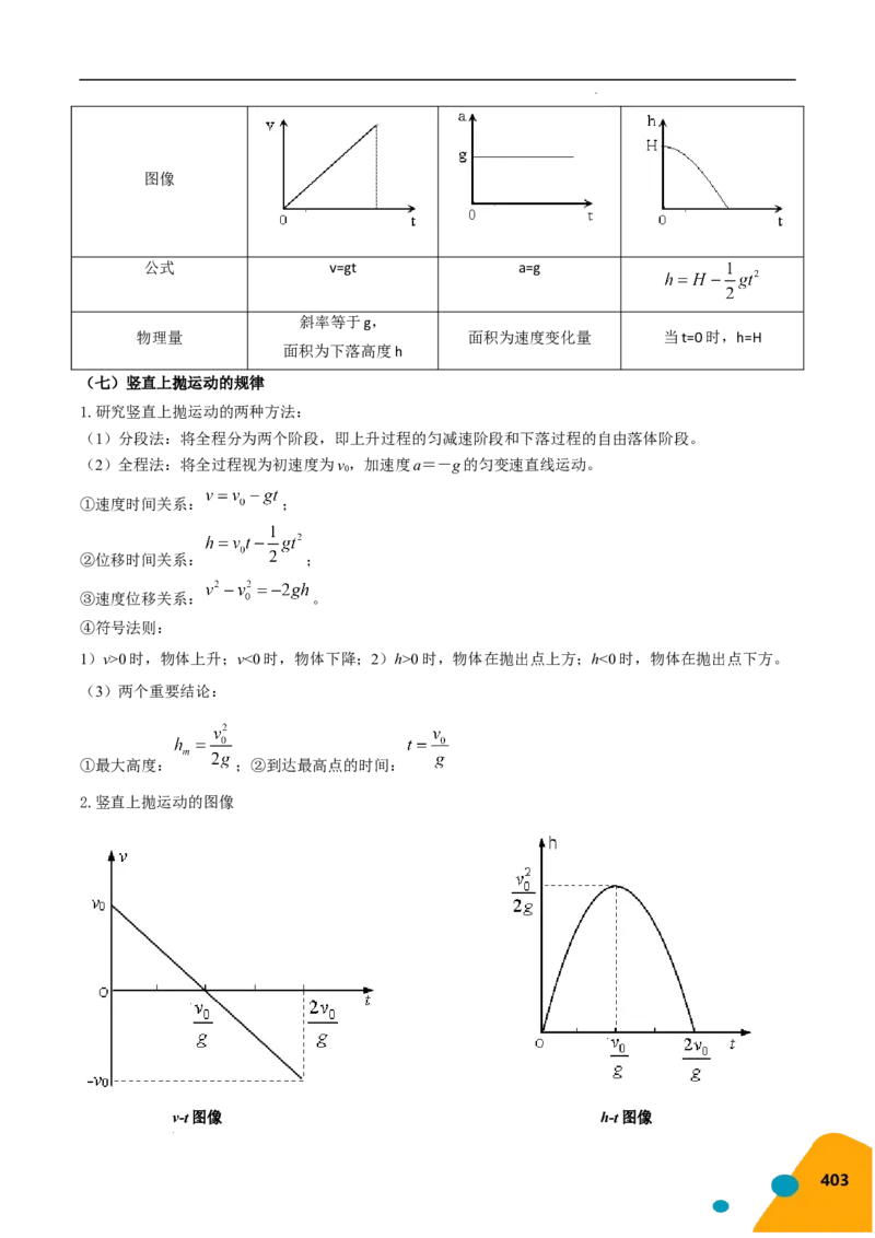 物理（Word）-2025年高考考前最后一课_2024-2025高三（6-6月题库）_2025年05月试卷_0513物理-2025年高考考前最后一课