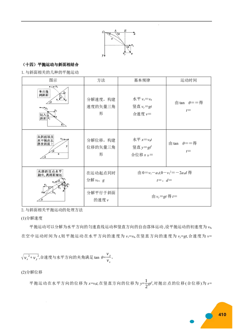 物理（Word）-2025年高考考前最后一课_2024-2025高三（6-6月题库）_2025年05月试卷_0513物理-2025年高考考前最后一课
