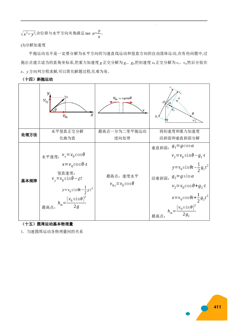 物理（Word）-2025年高考考前最后一课_2024-2025高三（6-6月题库）_2025年05月试卷_0513物理-2025年高考考前最后一课