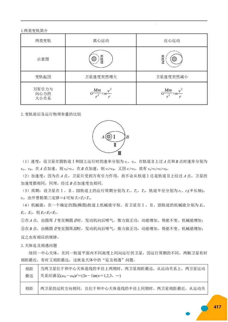 物理（Word）-2025年高考考前最后一课_2024-2025高三（6-6月题库）_2025年05月试卷_0513物理-2025年高考考前最后一课