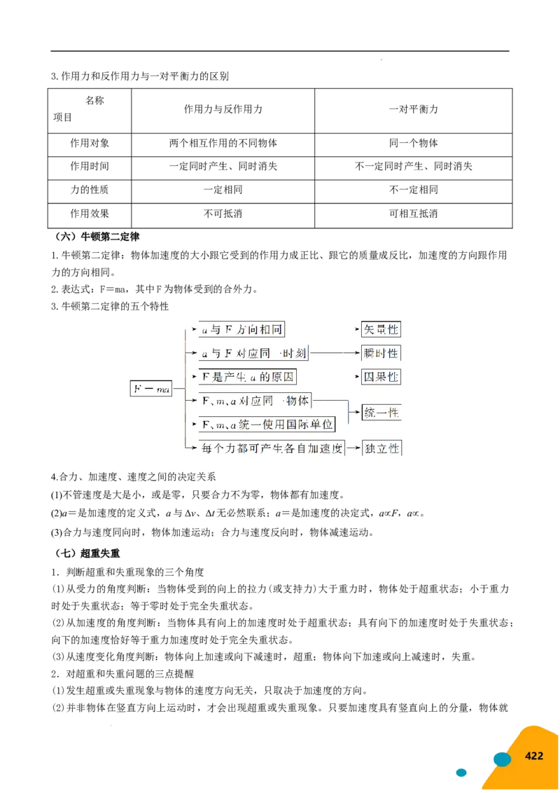 物理（Word）-2025年高考考前最后一课_2024-2025高三（6-6月题库）_2025年05月试卷_0513物理-2025年高考考前最后一课