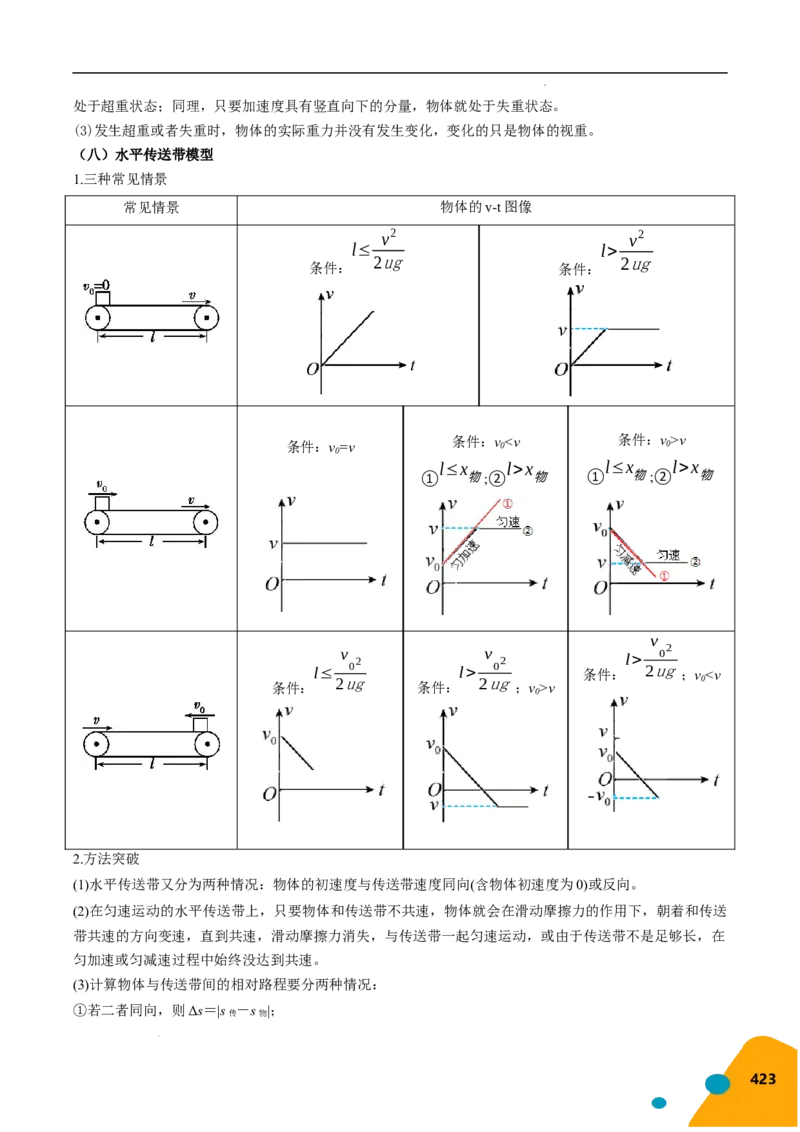 物理（Word）-2025年高考考前最后一课_2024-2025高三（6-6月题库）_2025年05月试卷_0513物理-2025年高考考前最后一课
