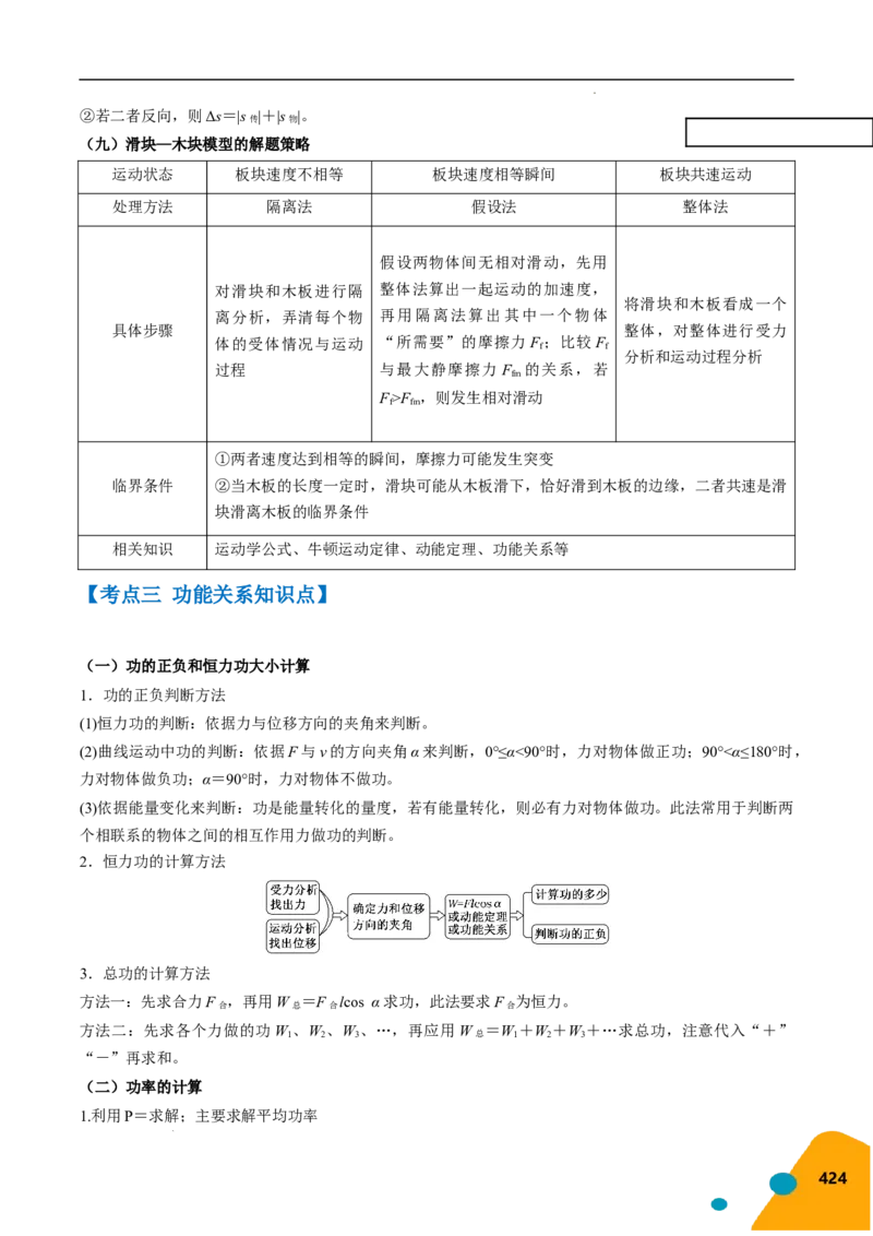 物理（Word）-2025年高考考前最后一课_2024-2025高三（6-6月题库）_2025年05月试卷_0513物理-2025年高考考前最后一课