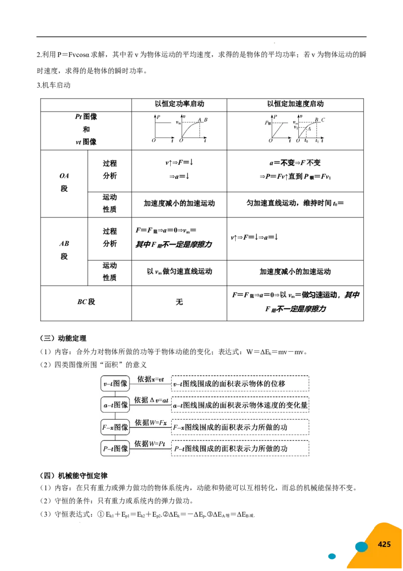 物理（Word）-2025年高考考前最后一课_2024-2025高三（6-6月题库）_2025年05月试卷_0513物理-2025年高考考前最后一课