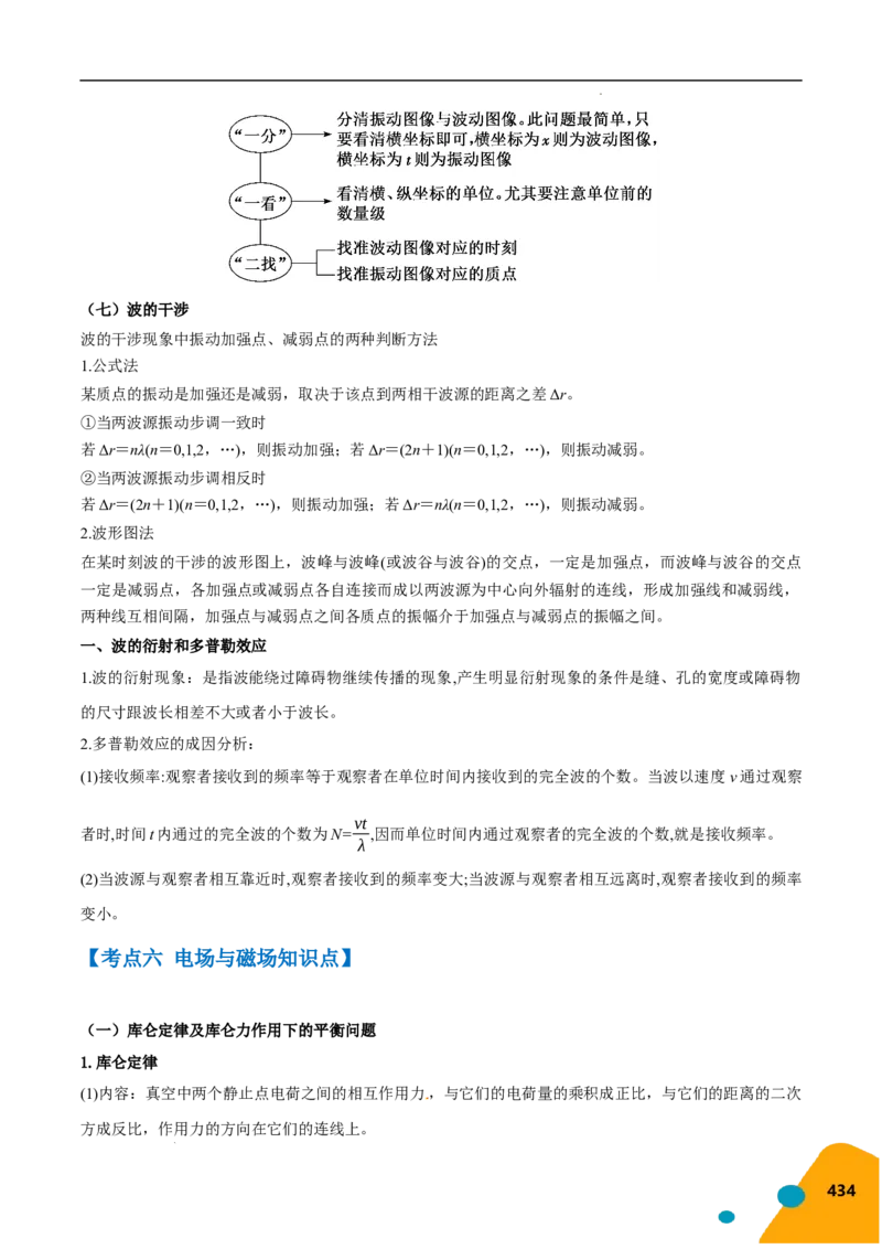 物理（Word）-2025年高考考前最后一课_2024-2025高三（6-6月题库）_2025年05月试卷_0513物理-2025年高考考前最后一课