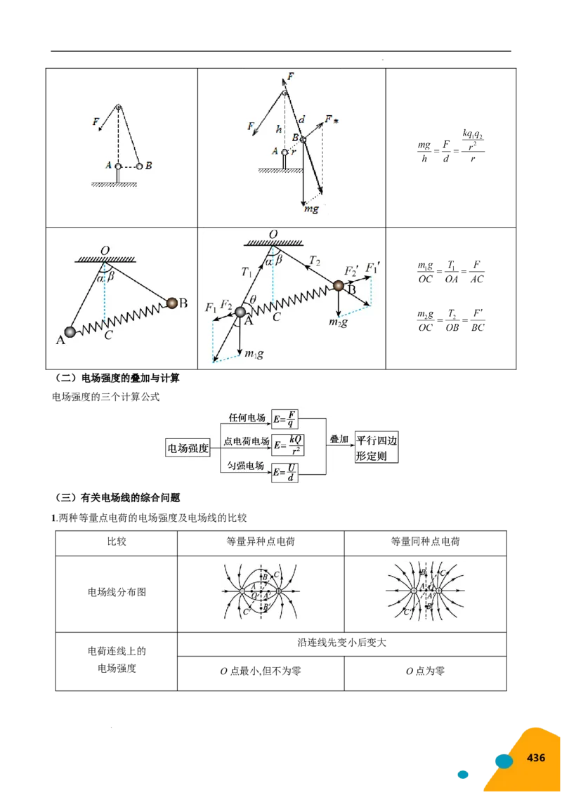 物理（Word）-2025年高考考前最后一课_2024-2025高三（6-6月题库）_2025年05月试卷_0513物理-2025年高考考前最后一课