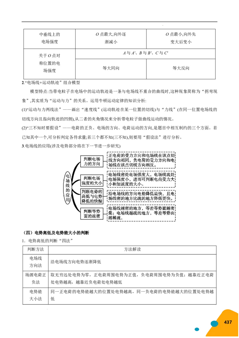物理（Word）-2025年高考考前最后一课_2024-2025高三（6-6月题库）_2025年05月试卷_0513物理-2025年高考考前最后一课