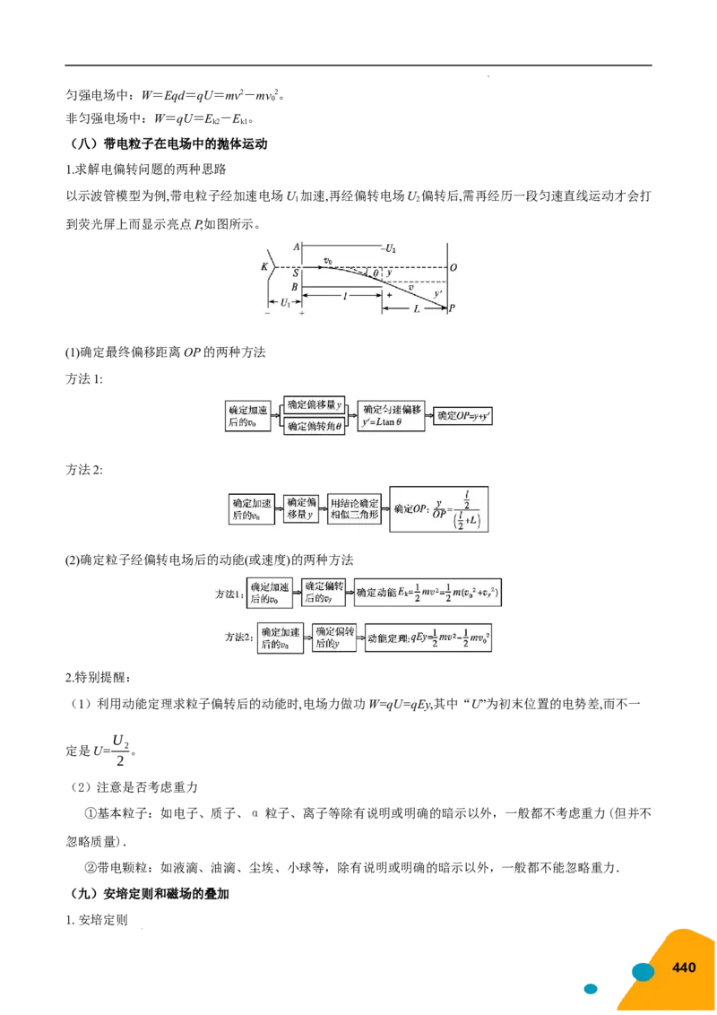 物理（Word）-2025年高考考前最后一课_2024-2025高三（6-6月题库）_2025年05月试卷_0513物理-2025年高考考前最后一课
