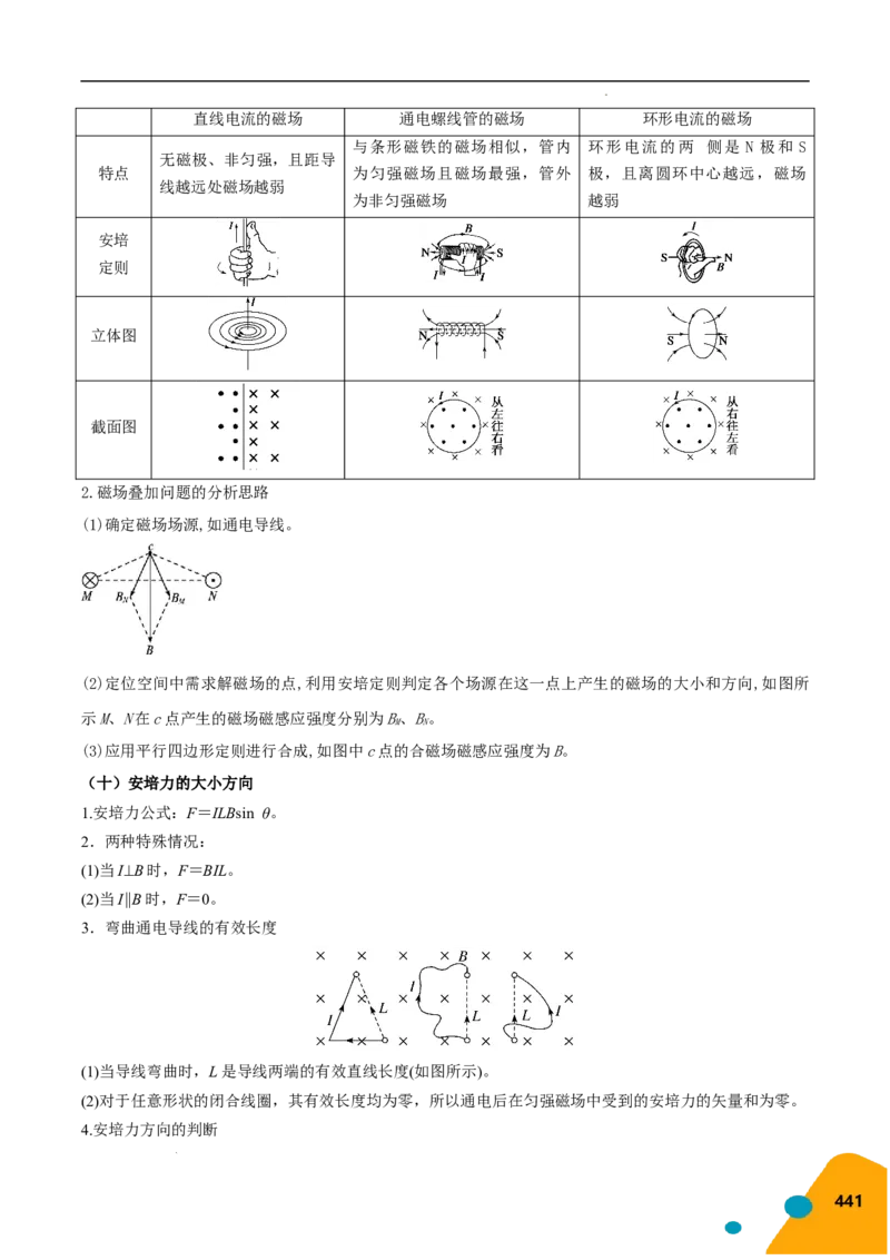 物理（Word）-2025年高考考前最后一课_2024-2025高三（6-6月题库）_2025年05月试卷_0513物理-2025年高考考前最后一课