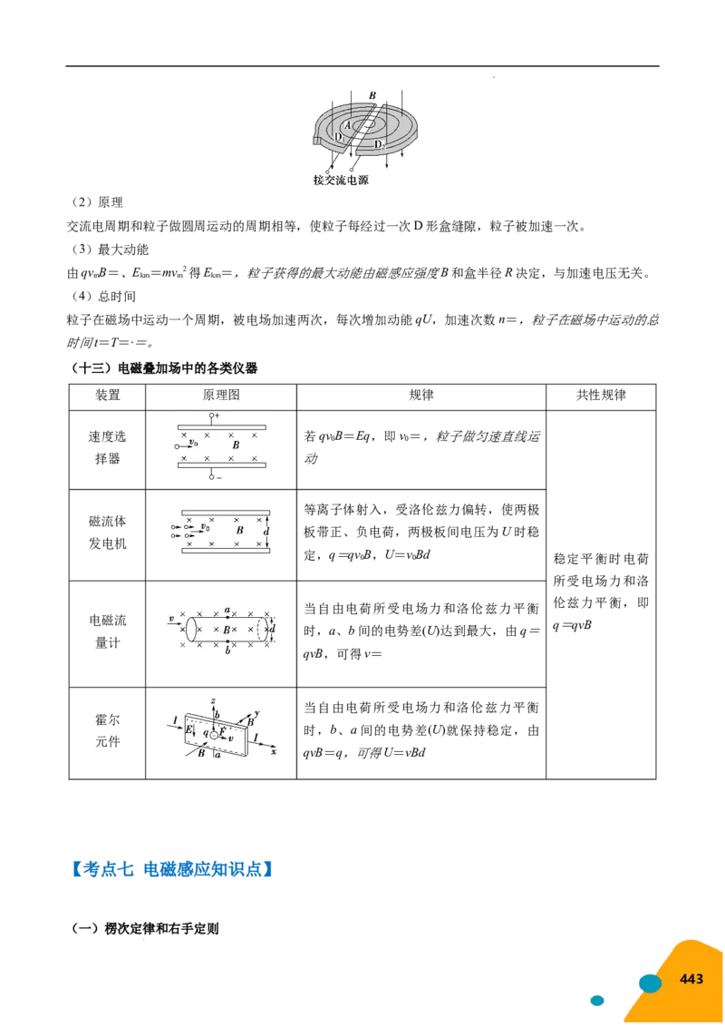 物理（Word）-2025年高考考前最后一课_2024-2025高三（6-6月题库）_2025年05月试卷_0513物理-2025年高考考前最后一课