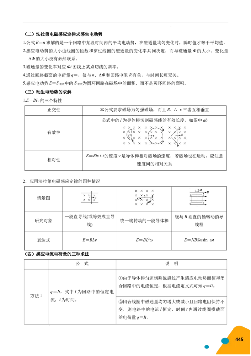 物理（Word）-2025年高考考前最后一课_2024-2025高三（6-6月题库）_2025年05月试卷_0513物理-2025年高考考前最后一课