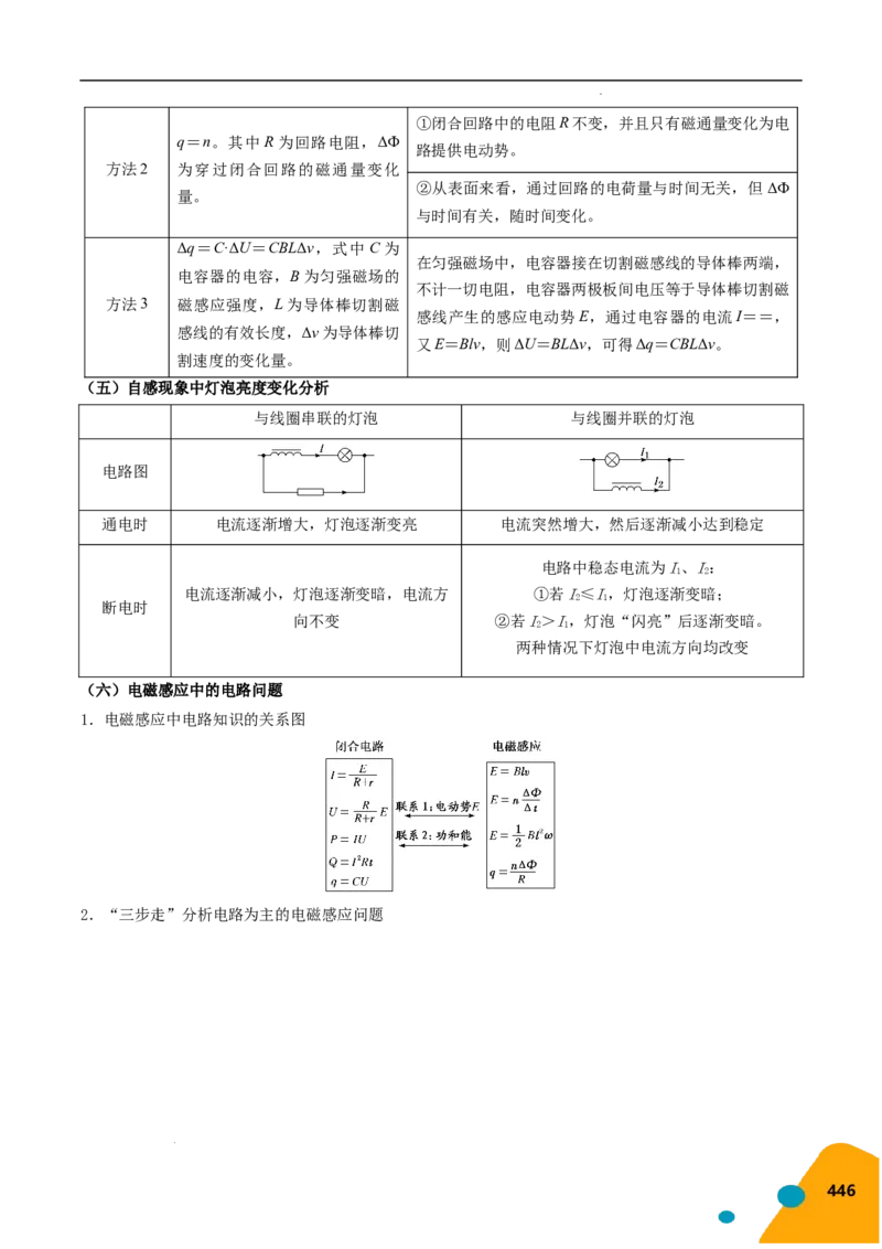 物理（Word）-2025年高考考前最后一课_2024-2025高三（6-6月题库）_2025年05月试卷_0513物理-2025年高考考前最后一课