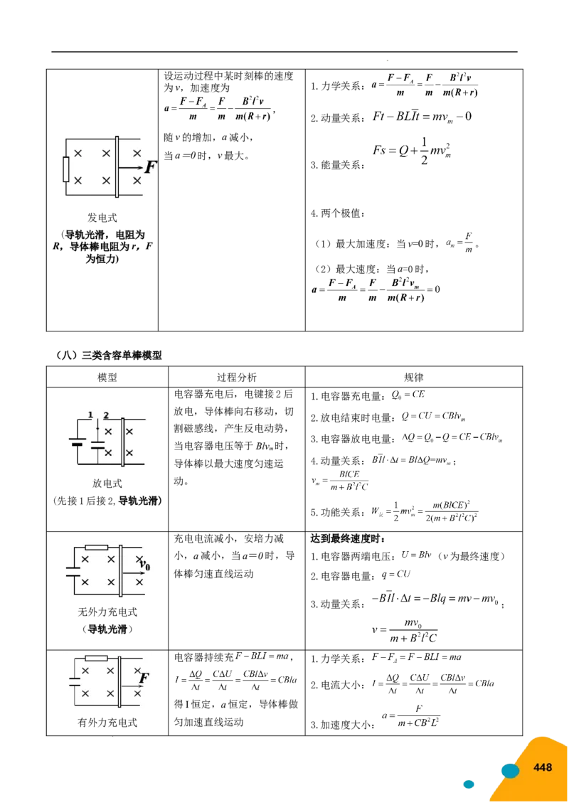 物理（Word）-2025年高考考前最后一课_2024-2025高三（6-6月题库）_2025年05月试卷_0513物理-2025年高考考前最后一课