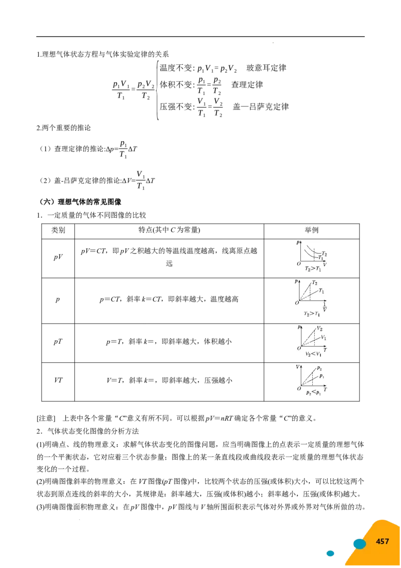 物理（Word）-2025年高考考前最后一课_2024-2025高三（6-6月题库）_2025年05月试卷_0513物理-2025年高考考前最后一课