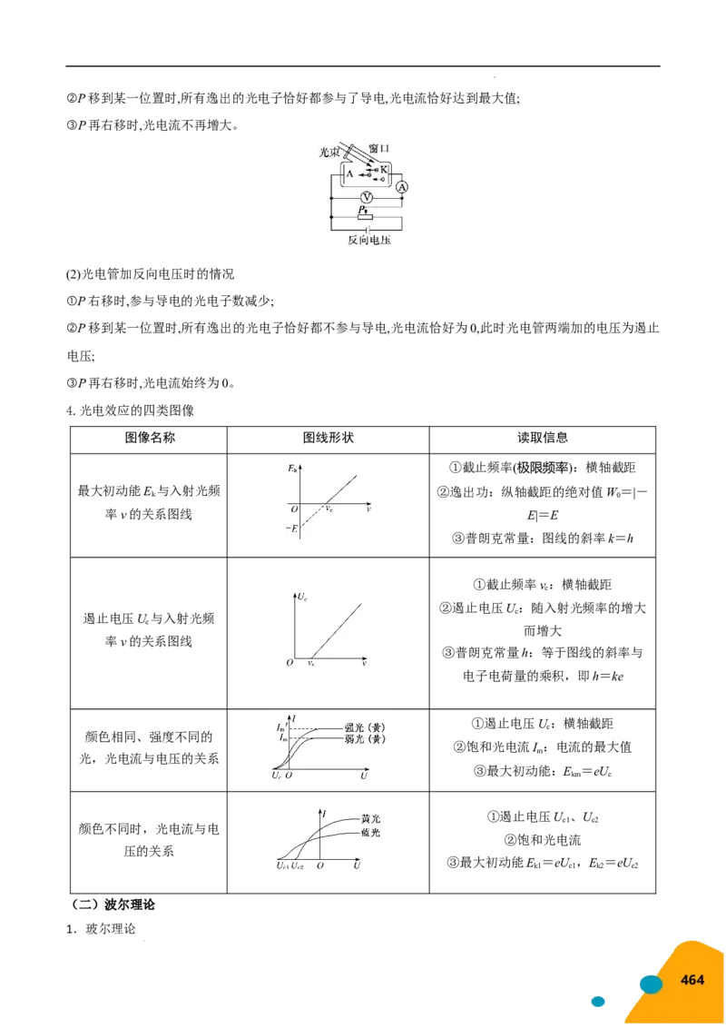 物理（Word）-2025年高考考前最后一课_2024-2025高三（6-6月题库）_2025年05月试卷_0513物理-2025年高考考前最后一课