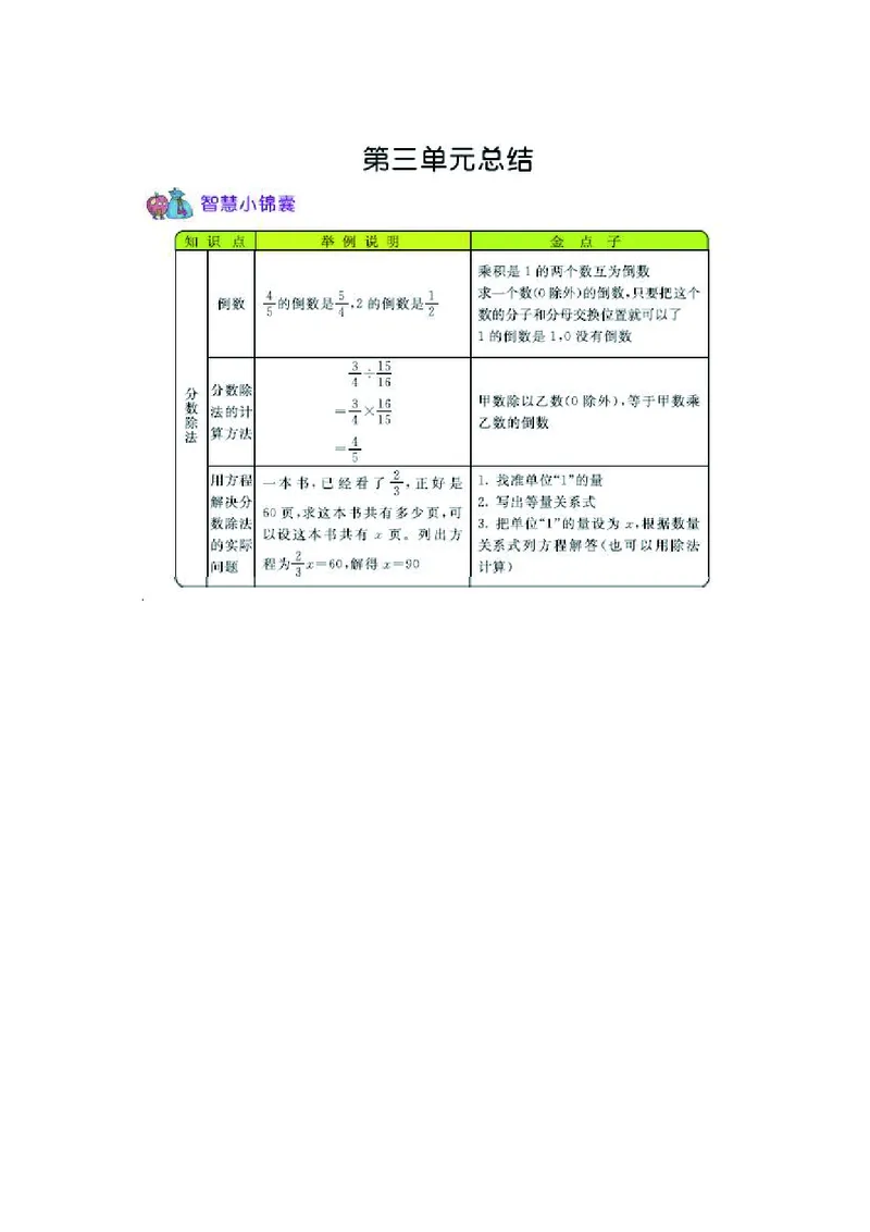 六年级上册数学西师版知识要点_小学1-6年级全部试卷_数学_六年级_3-11-3、小学六年级数学上册_3-11-3-1、复习、知识点、归纳汇总_西师版