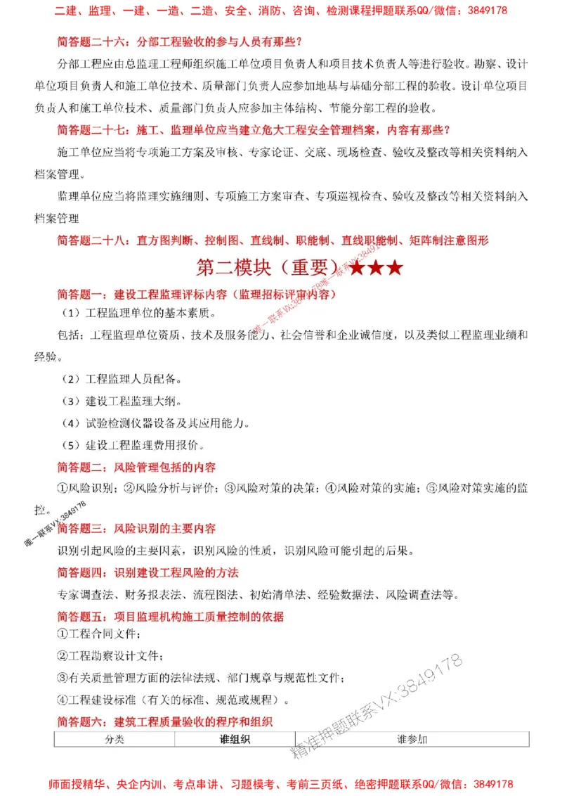 刘洋-简答47问_1_监理工程师_2025监理工程师_2025年监理工程师SVIP_2025年监理土建案例SVIP_05-考前密训✿央企特训✿机构普押_13-案例《集训4套卷+简答47问》刘洋推荐