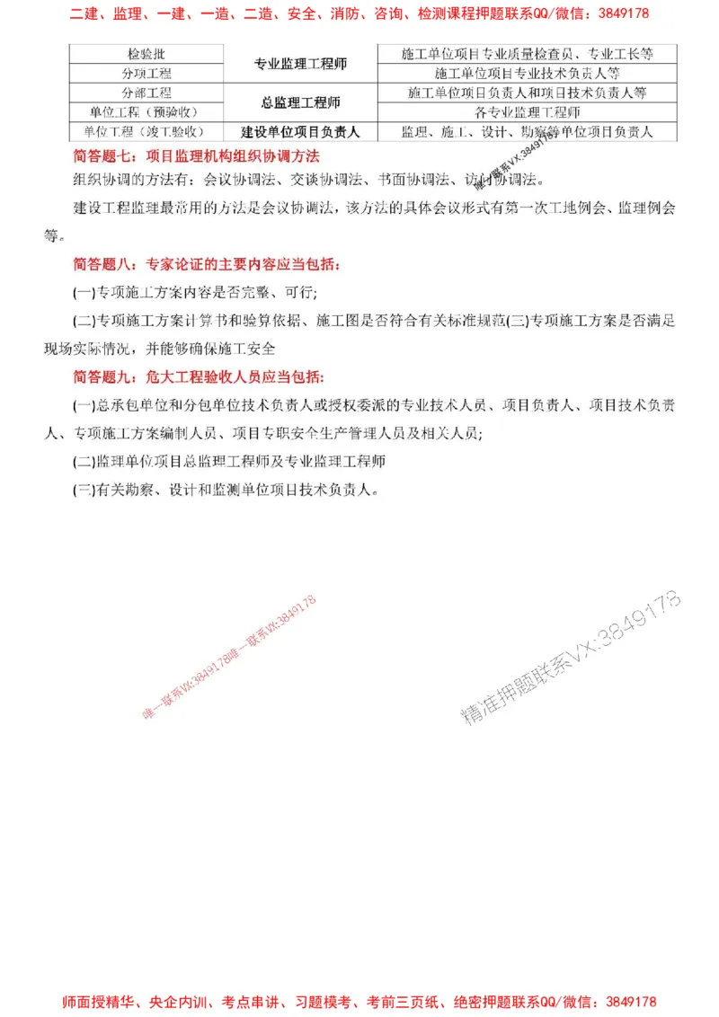 刘洋-简答47问_1_监理工程师_2025监理工程师_2025年监理工程师SVIP_2025年监理土建案例SVIP_05-考前密训✿央企特训✿机构普押_13-案例《集训4套卷+简答47问》刘洋推荐