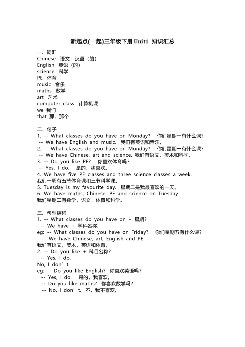 人教新起点英语三年级下册Unit1知识点汇总_小学1-6年级全部试卷_英语_三年级_3-8-6、小学三年级英语下册_3-8-6-1、复习、知识点、归纳汇总_人教版一起点