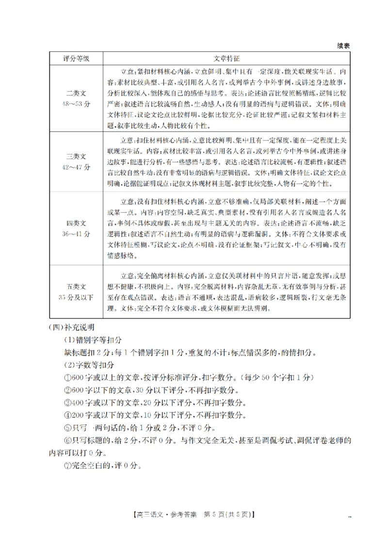 内蒙古2026届高三上学期12月联考（26-145C）语文答案_2024-2026高三（6-6月题库）_2026年01月高三试卷_0110金太阳&middot;内蒙古2026届高三上学期12月联考（26-145C）（全）
