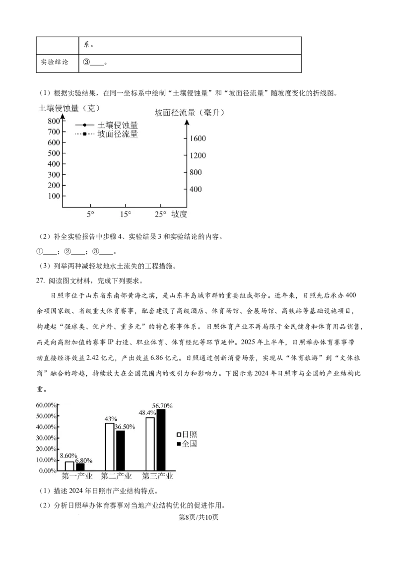 精品解析：山东省日照市2025-2026学年高二上学期期中地理试题（A）（原卷版）_251210山东省日照市2025-2026学年高二上学期期中校际联合考试