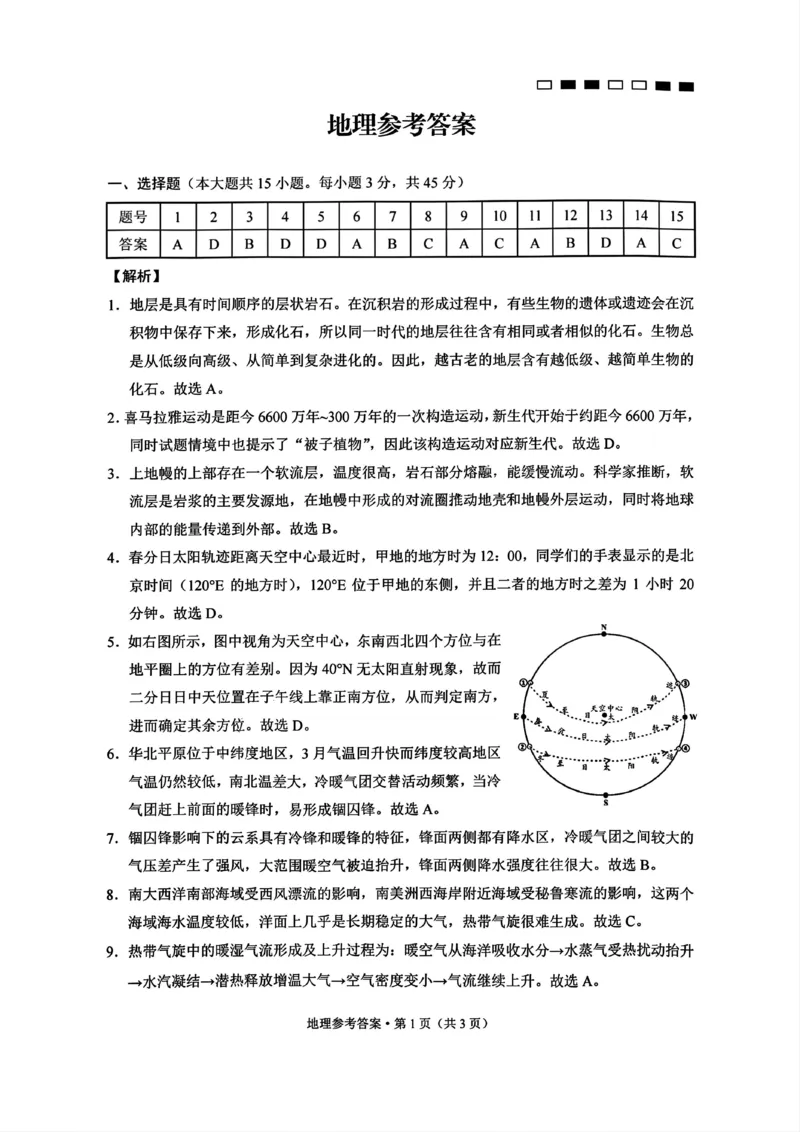 重庆市巴蜀中学2025届高考适应性月考卷（一）地理+答案_2024-2025高三（6-6月题库）_2024年09月试卷_0922重庆市巴蜀中学2024-2025学年高考适应性月考卷（一）