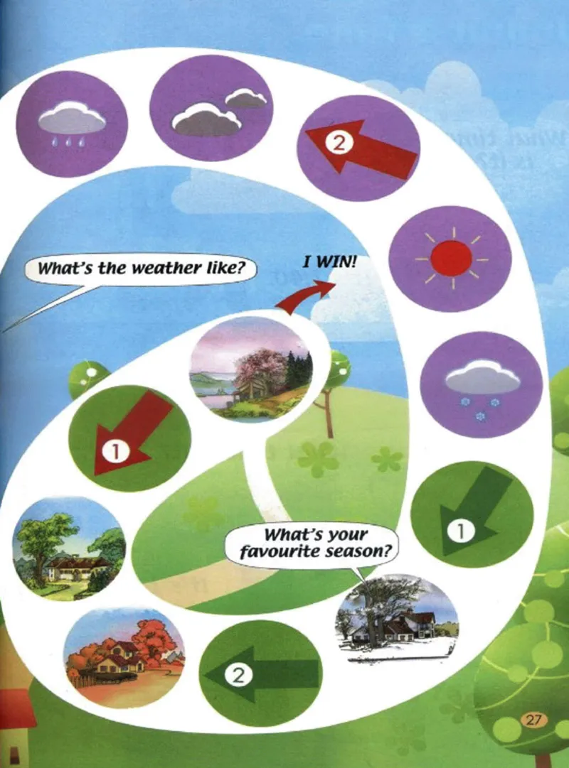 二年级英语下册电子课本（人教新起点）_小学1-6年级全部试卷_英语_二年级_3-7-6、小学二年级英语下册_3-7-6-3、电子教材、课本