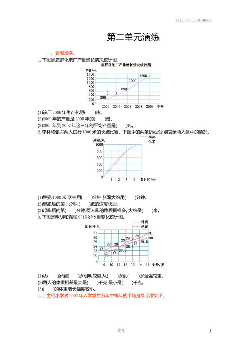五年级下册数学单元测试-第二单元-苏教版_小学1-6年级全部试卷_数学_五年级_3-10-4、小学五年级数学下册_3-10-4-2、练习题、作业、试题、试卷_苏教版_单元测试卷