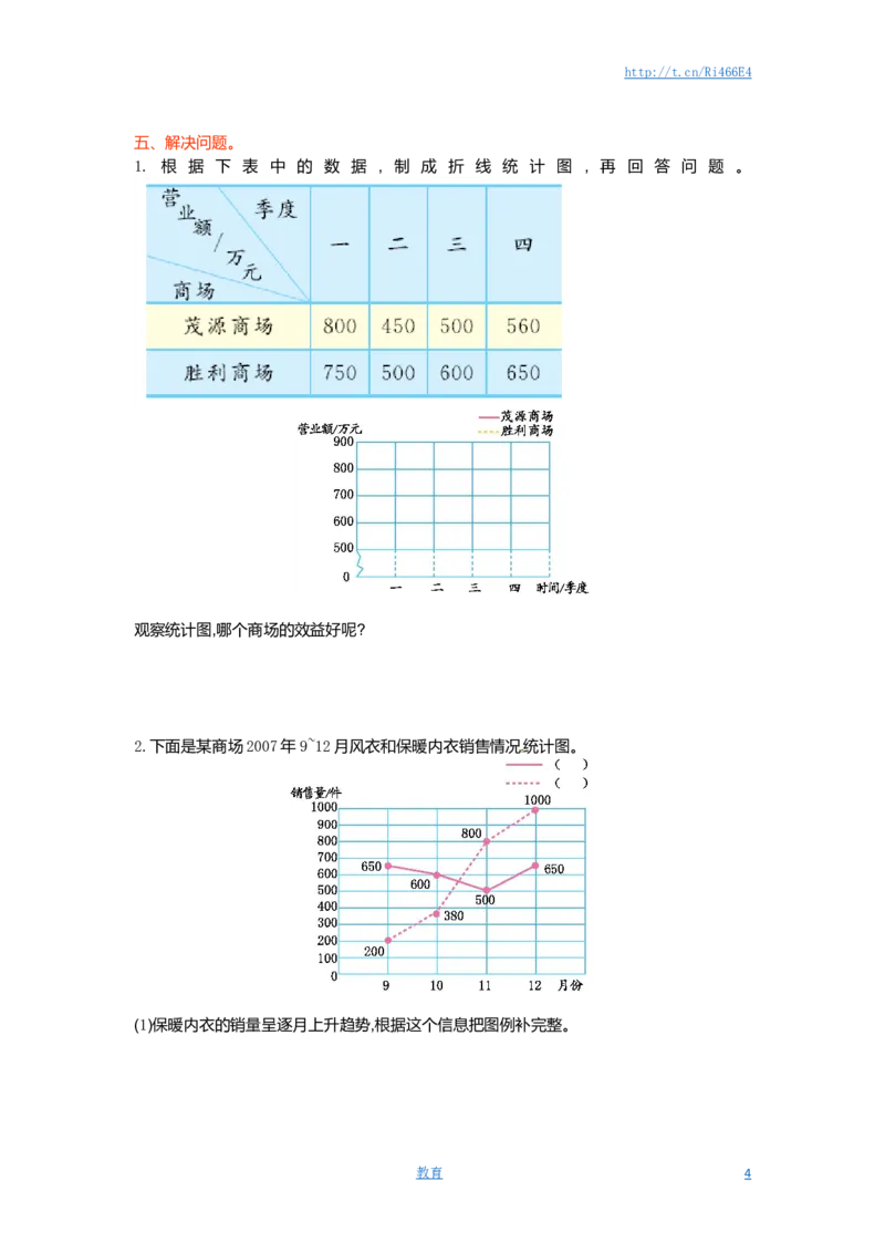 五年级下册数学单元测试-第二单元-苏教版_小学1-6年级全部试卷_数学_五年级_3-10-4、小学五年级数学下册_3-10-4-2、练习题、作业、试题、试卷_苏教版_单元测试卷