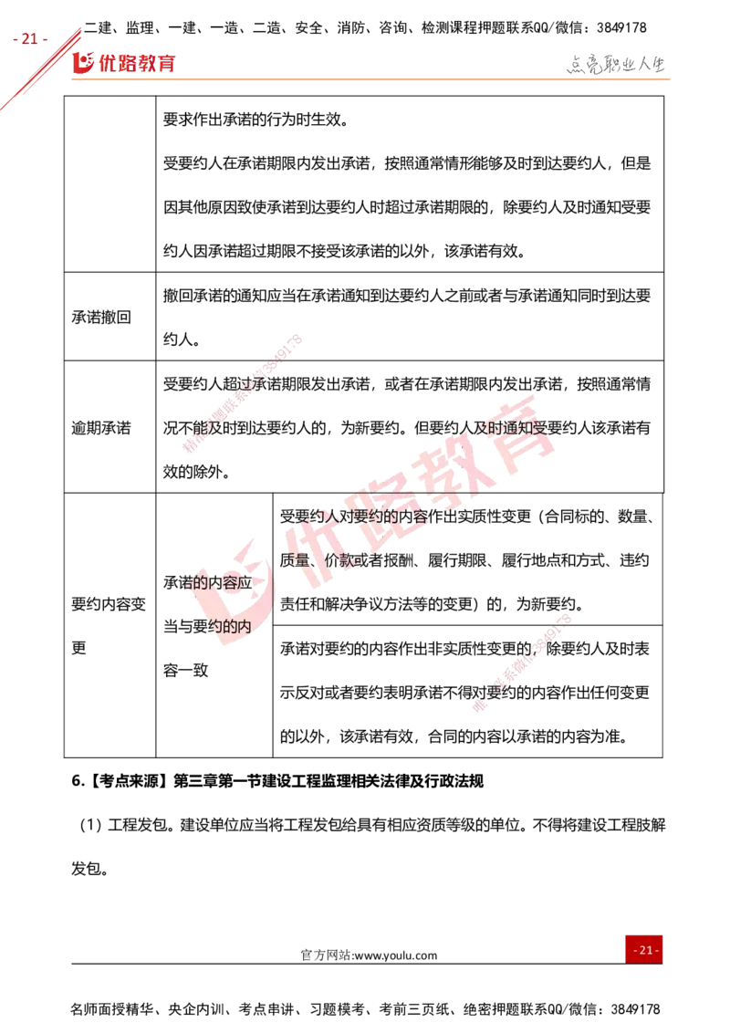 YL-概论法规-高频题型考点_监理工程师_2025监理工程师_2025年监理工程师SVIP_2025年监理概论法规SVIP_01-精华文档✿电子教材✿历年真题_29-法规《高频题型+考前狂背50点》YL