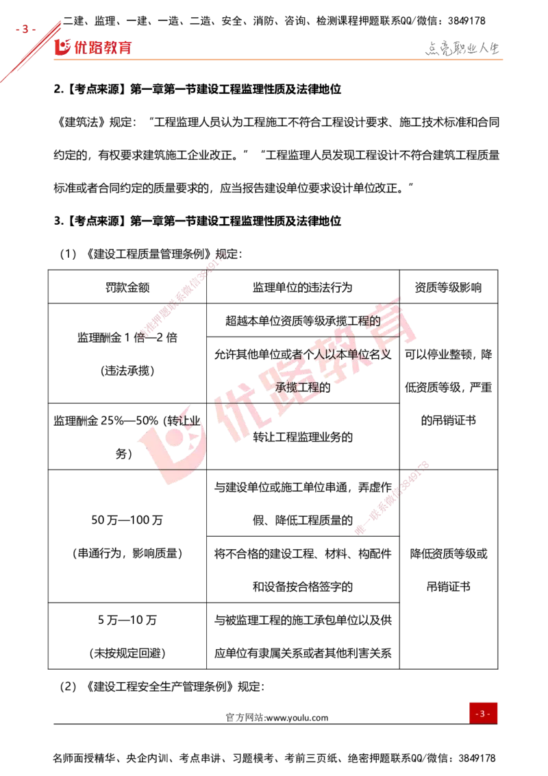 YL-概论法规-高频题型考点_监理工程师_2025监理工程师_2025年监理工程师SVIP_2025年监理概论法规SVIP_01-精华文档✿电子教材✿历年真题_29-法规《高频题型+考前狂背50点》YL