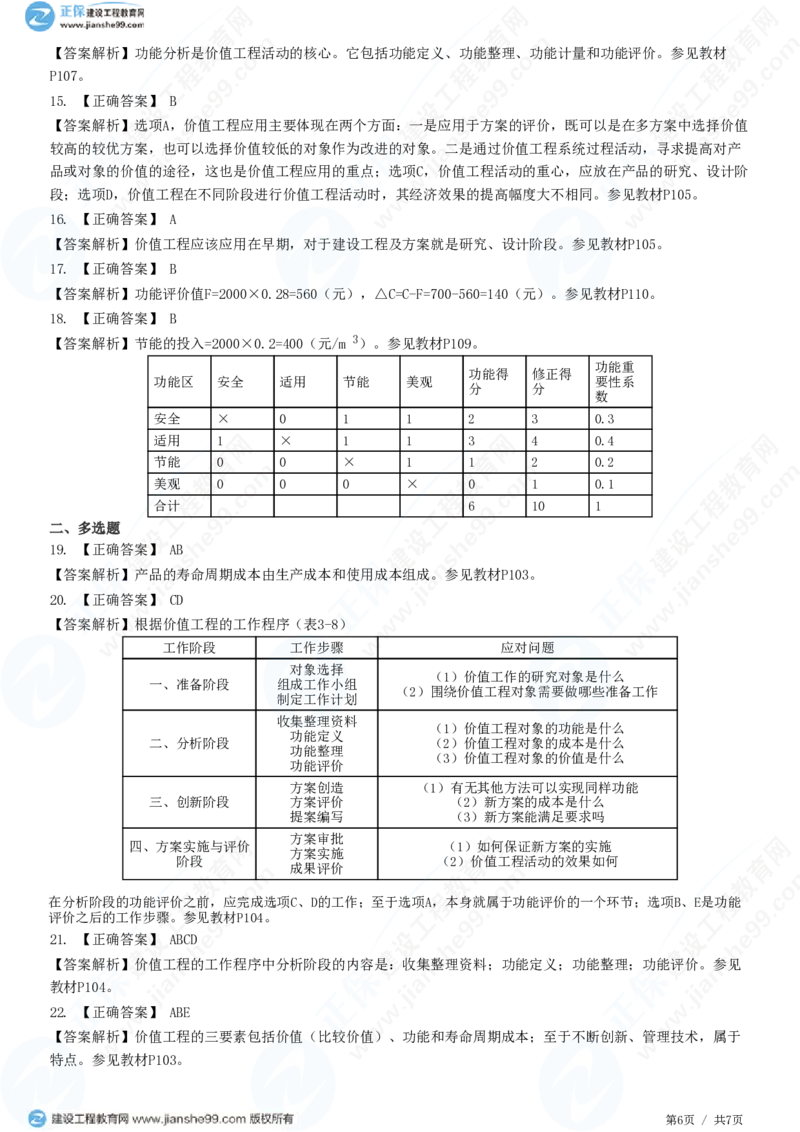 WM_（投资控制）第五章第二节　价值工程方法及其应用_监理工程师_2025监理工程师_2025年监理工程师-各大机构_2025年监理-土建目标_机构2-JG_01.精讲班-李.娜_投资控制（土建）（2025）_练习