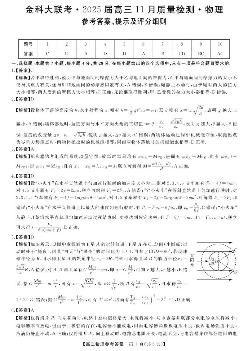 金科新未来11月18-19日高三联考-物理答案_2024-2025高三（6-6月题库）_2024年11月试卷_1121河南省金科新未来大联考2024-2025学年高三上学期11月质量检测
