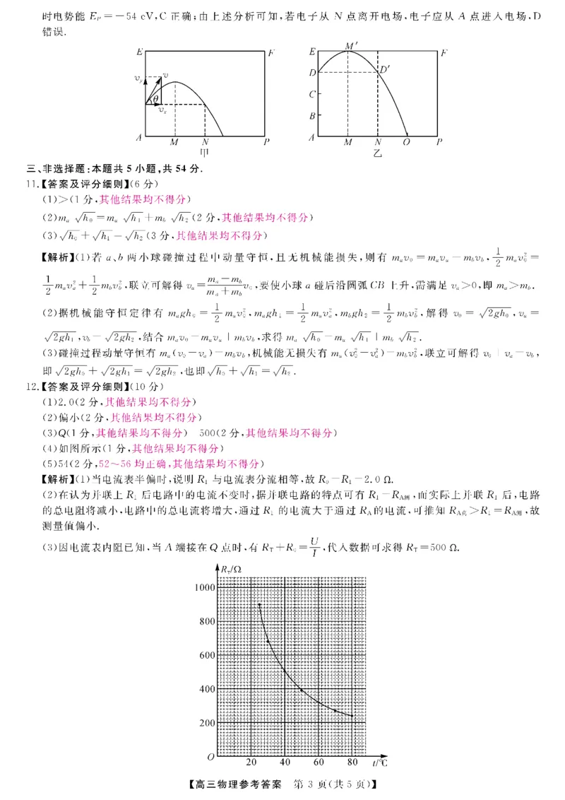 金科新未来11月18-19日高三联考-物理答案_2024-2025高三（6-6月题库）_2024年11月试卷_1121河南省金科新未来大联考2024-2025学年高三上学期11月质量检测