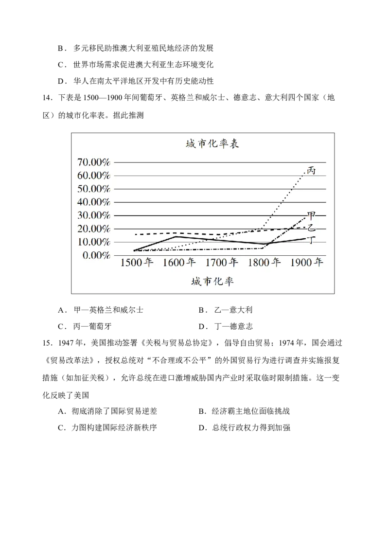高二下期期中试题&mdash;&mdash;历史_2024-2025高二（7-7月题库）_2025年05月试卷_0501重庆市万州二中2024-2025学年高二下学期期中考试