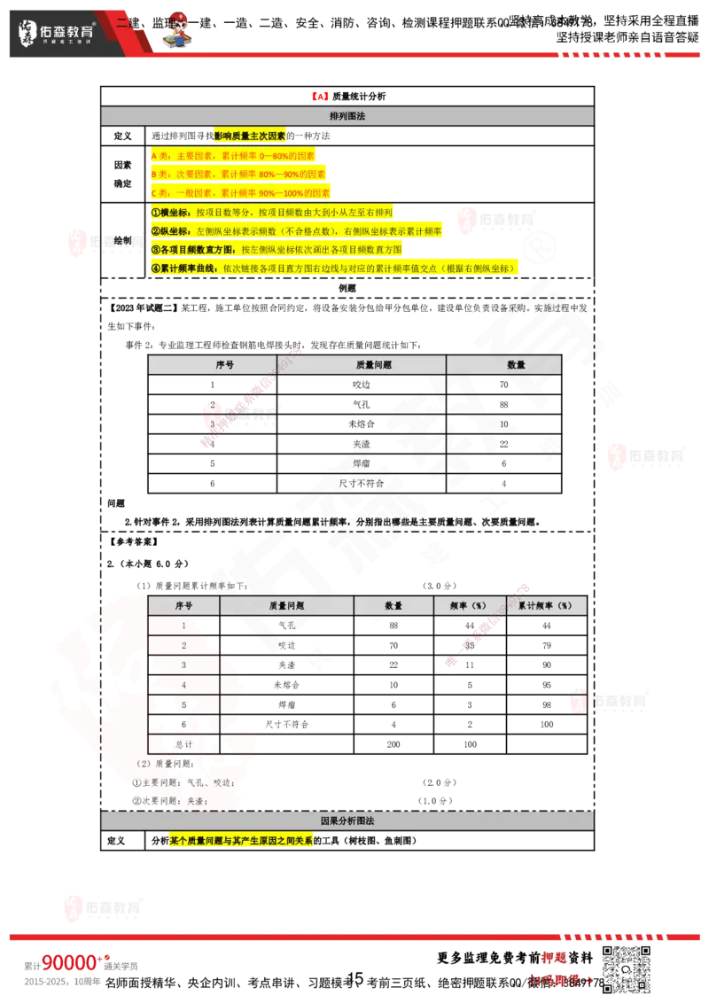 YS-土建案例-考前浓缩10页纸_监理工程师_2025监理工程师_2025年监理工程师SVIP_2025年监理土建案例SVIP_05-考前密训✿央企特训✿机构普押_10-案例《考前浓缩十页纸》YS