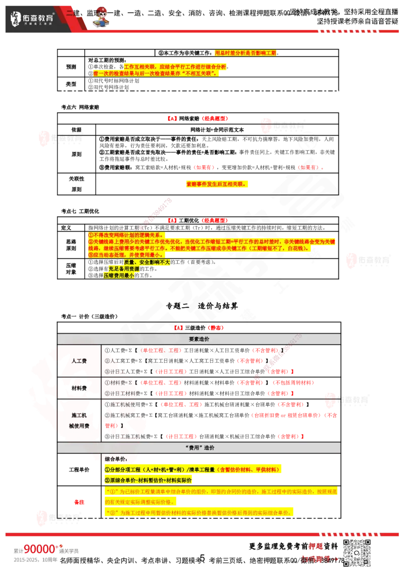 YS-土建案例-考前浓缩10页纸_监理工程师_2025监理工程师_2025年监理工程师SVIP_2025年监理土建案例SVIP_05-考前密训✿央企特训✿机构普押_10-案例《考前浓缩十页纸》YS