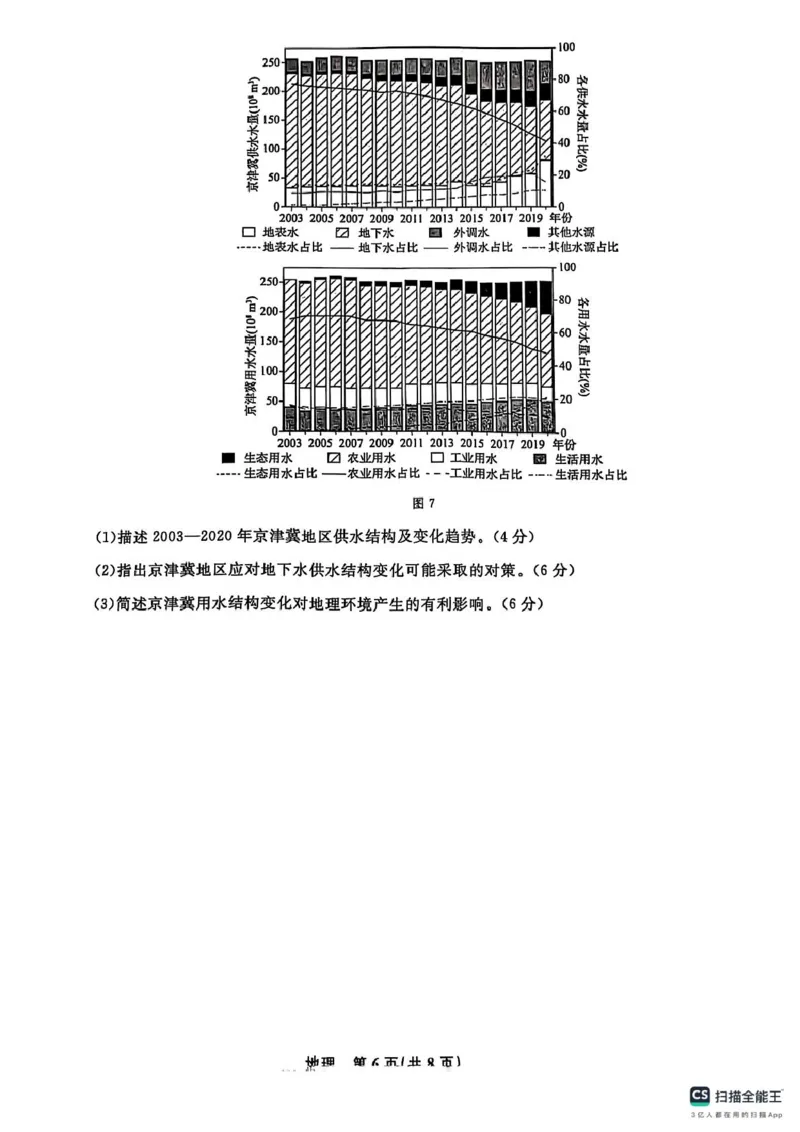 辽宁省县域重点高中2024-2025学年高二下学期期中考试地理PDF版含解析_2024-2025高二（7-7月题库）_2025年05月试卷_0527辽宁省县域重点高中2024-2025学年高二下学期期中考试