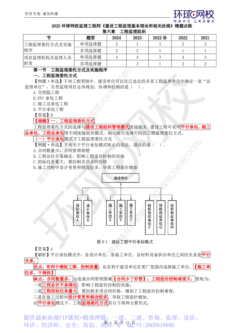WM_第5讲精题必练（五）_监理工程师_2025监理工程师_2025年监理工程师-各大机构_2025年监理-概论_机构1-HQ_02.精题必练-徐.云博_讲义