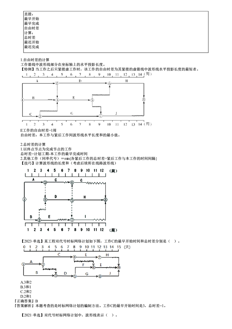 WM_进度03-第07讲　双代号时标网络计划_监理工程师_2025监理工程师_2025年监理工程师-各大机构_2025年监理-土建目标_机构2-JG_01.精讲班-李.娜_进度控制（土建）（2025）_讲义
