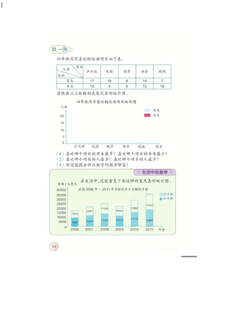 人教版四年级数学下册电子课本电子教材_小学1-6年级全部试卷_数学_四年级_3-9-4、小学四年级数学下册_3-9-4-4、电子教材、课本