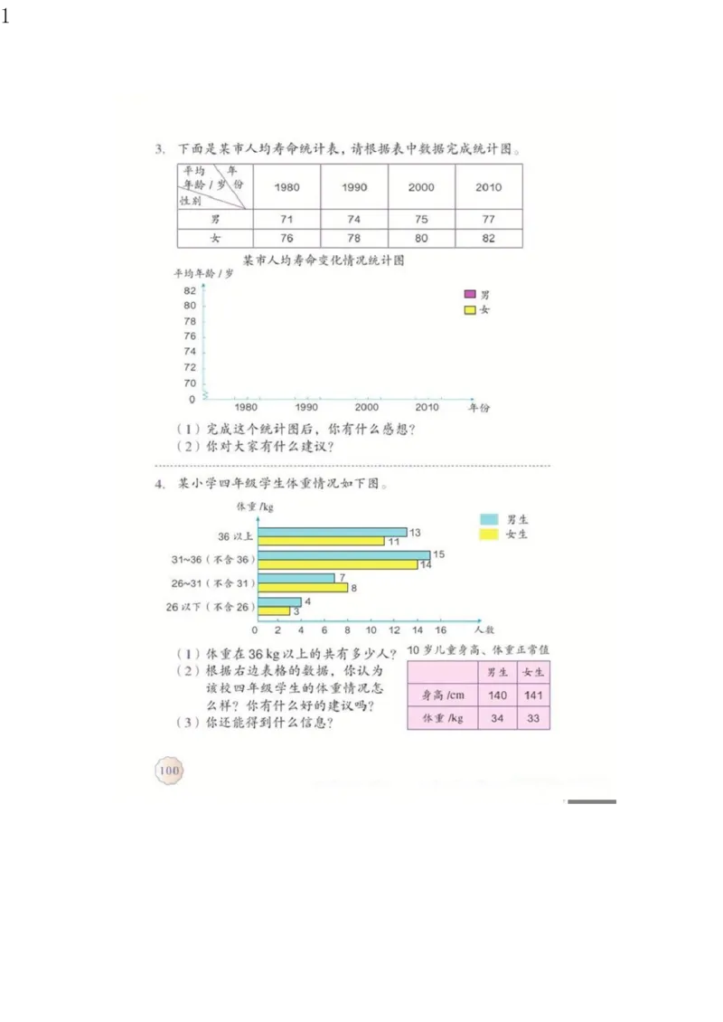 人教版四年级数学下册电子课本电子教材_小学1-6年级全部试卷_数学_四年级_3-9-4、小学四年级数学下册_3-9-4-4、电子教材、课本