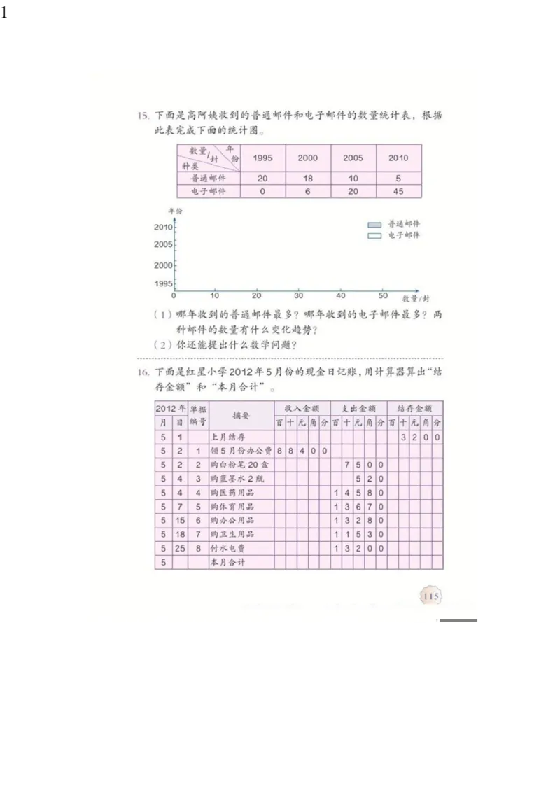 人教版四年级数学下册电子课本电子教材_小学1-6年级全部试卷_数学_四年级_3-9-4、小学四年级数学下册_3-9-4-4、电子教材、课本