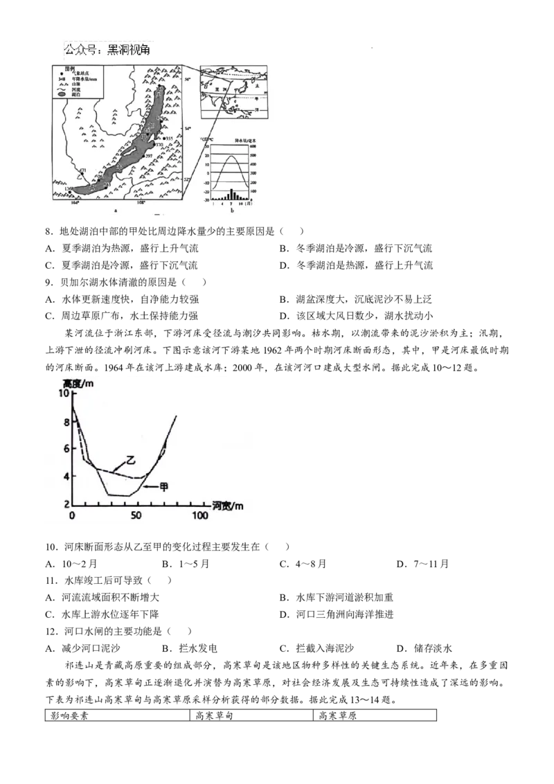 贵州省六盘水市2025届高三上学期第二次诊断性监测地理_2024-2025高三（6-6月题库）_2024年12月试卷_1203贵州省六盘水市2025届高三上学期第二次诊断性监测