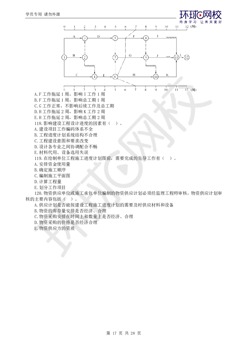 WM_第2讲万人模考二_监理工程师_2025监理工程师_2025年监理工程师-各大机构_2025年监理-土建目标_机构1-HQ_04.万人模考-李.娜_讲义