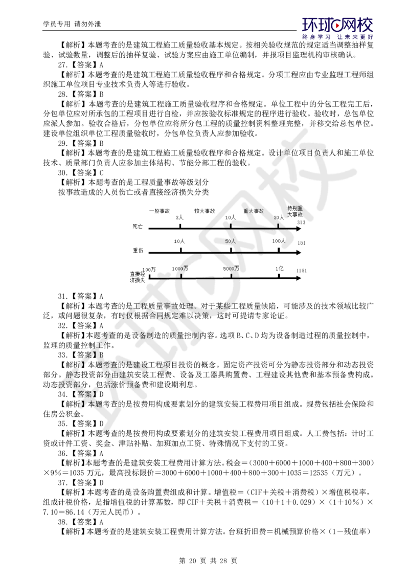 WM_第2讲万人模考二_监理工程师_2025监理工程师_2025年监理工程师-各大机构_2025年监理-土建目标_机构1-HQ_04.万人模考-李.娜_讲义